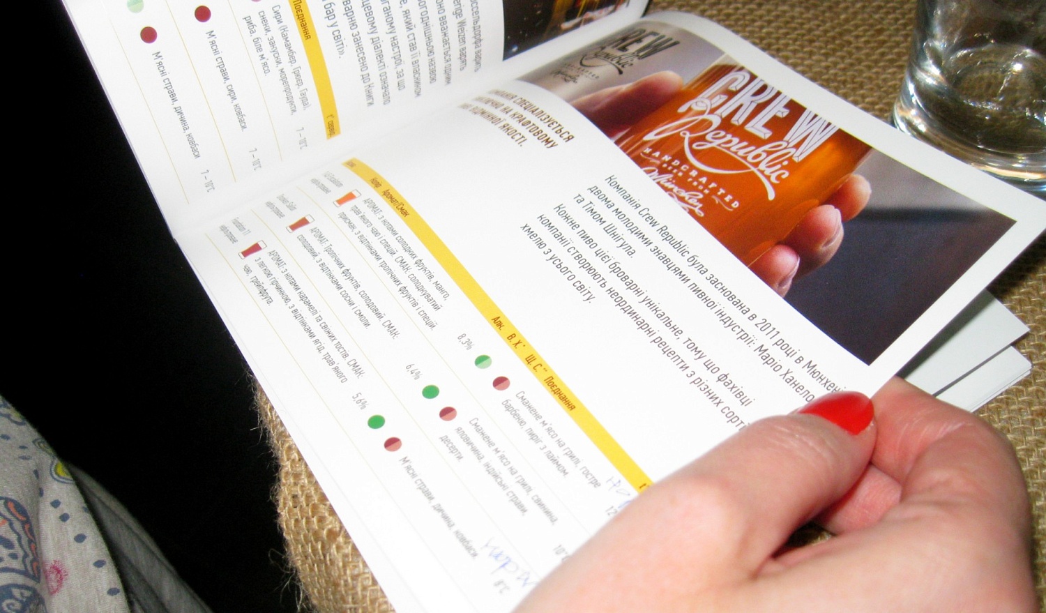 Сеть магазинов "ПиваМания"